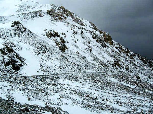 பாங்காங் செல்லும் சாலை