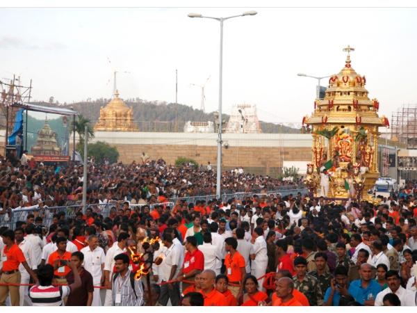 திருப்பதி பாலாஜி கோவில்