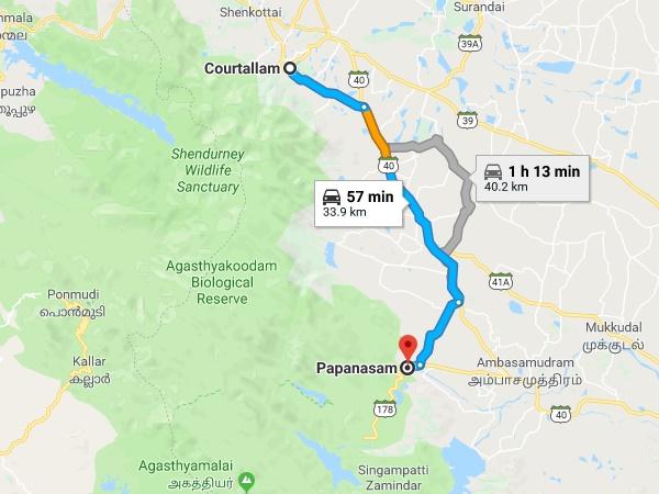 மதுரை - குற்றாலம் - பாபநாசம்