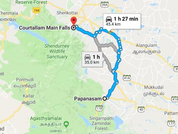 குற்றாலம் வழிகாட்டி