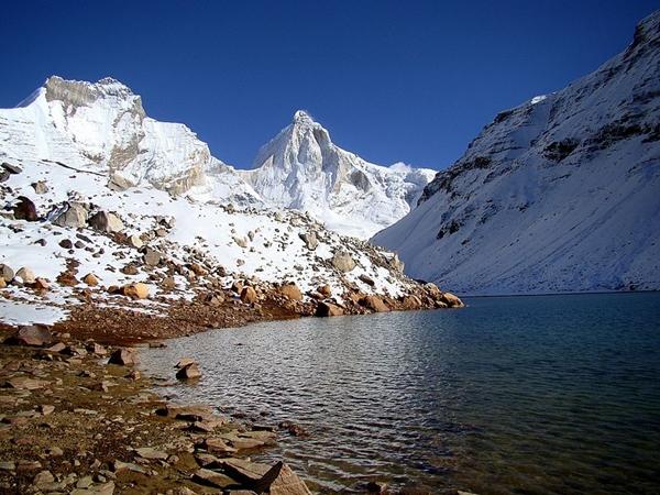 தியோரியா ஏரி