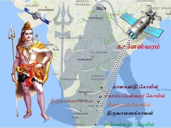 நாசாவே வியக்கும் சிவன் கோவில் மர்மங்கள்