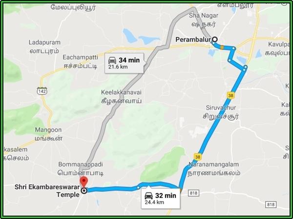 எப்போது, எப்படிச் செல்லாம் ?