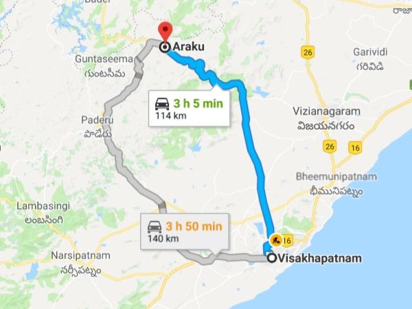 திட்டமிடல்