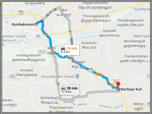 எப்போது, எப்படி செல்லலாம் ?