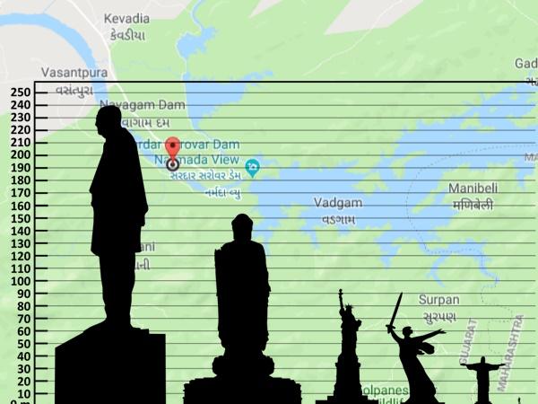 சீனாவை முந்திய இந்தியா