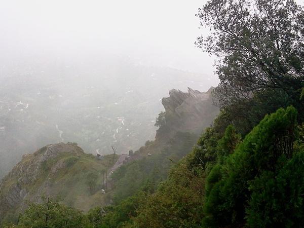 முக்தேஸ்வர்